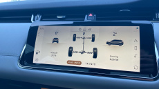 Land Rover Range Rover Evoque 2.0 D200 R-Dynamic SE 5dr Auto Diesel Hatchback